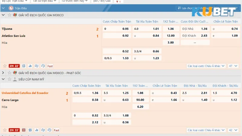 Các thể thức đặt cược thể thao SABA tại KUBET