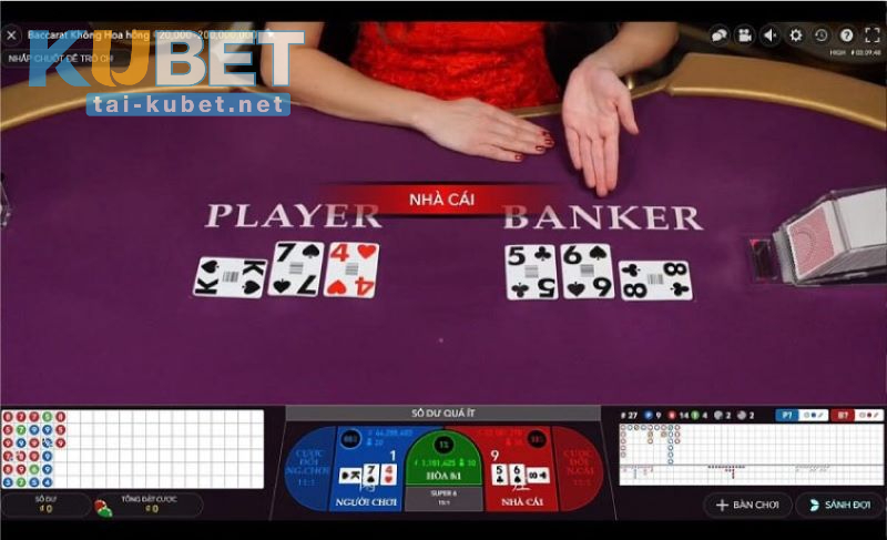 Bí quyết cá cược Baccarat Online chắc thắng