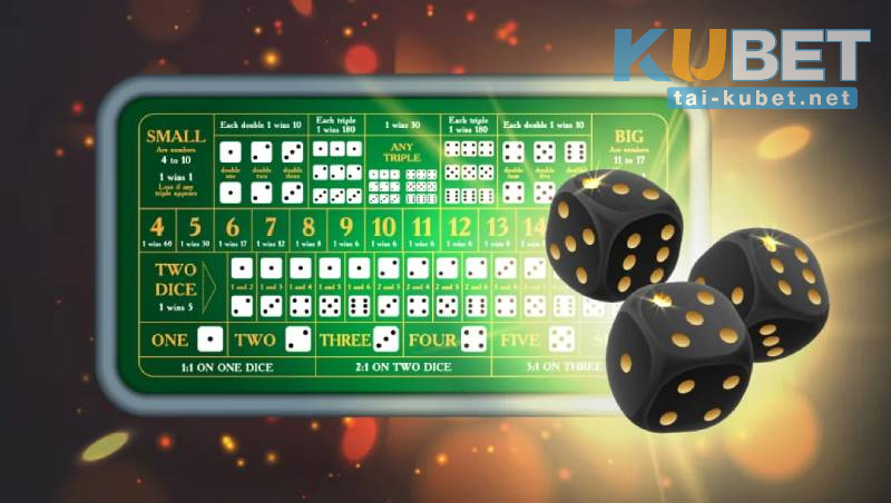 Nên hay không việc sử dụng thuật toán?